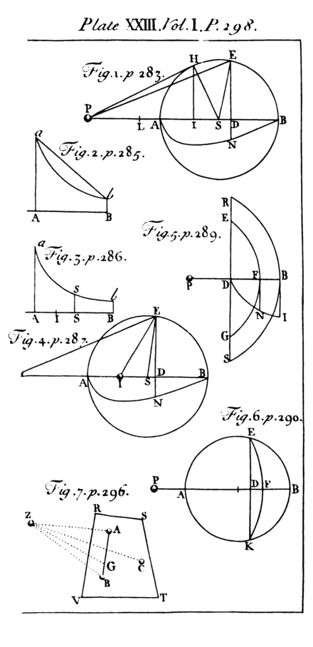 Plate 23