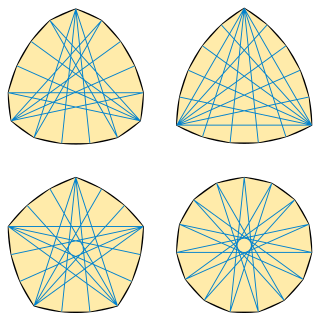 <span class="mw-page-title-main">Reinhardt polygon</span> Polygon with many longest diagonals