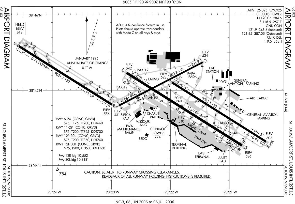 St Louis Airport Map File:stl Map.svg - Wikimedia Commons