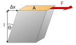 Nyt SVG-billede