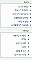 תמונה ממוזערת לגרסה מ־13:57, 6 בינואר 2012