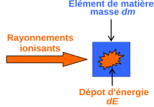 Descripción de esta imagen, también comentada a continuación