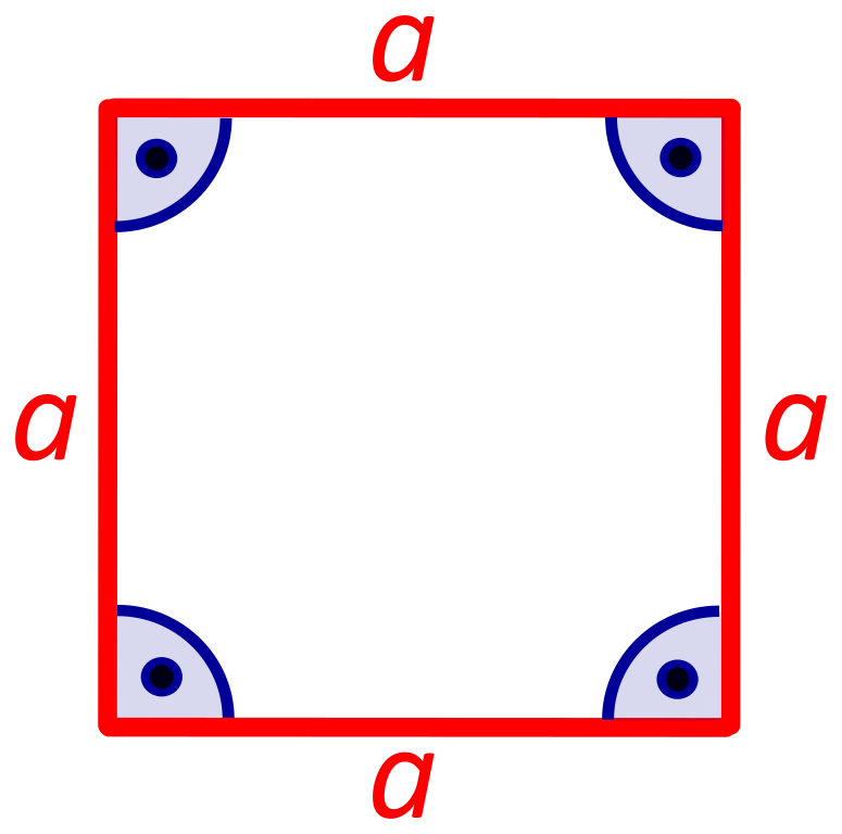 Def square. Квадрат графа. Квадрат рисунок подписанный. Def квадрат. Кривой квадрат.