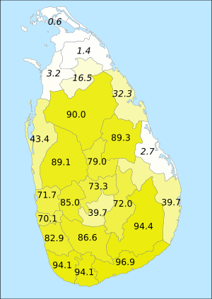 Sri Lanka Buddhism.svg