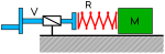 SVG-bestand