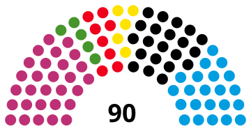 TH Landtagswahl 2019.svg