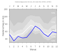 Thumbnail for version as of 19:56, 11 February 2008