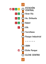 Miniatura para Línea 7 (TRAM Metropolitano de Alicante)