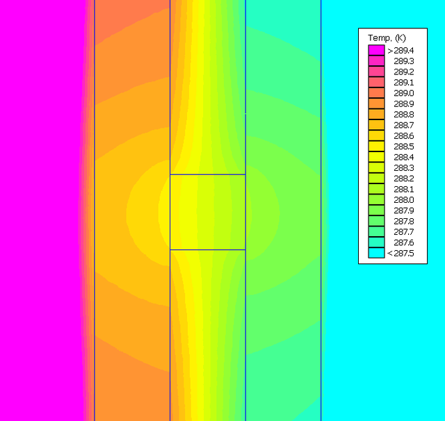 Thermal bridge consisting of floor and beam, and the meaning of ''b AE