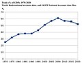 Vignette pour la version du 14 septembre 2023 à 19:40