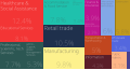 Image 25Employment by industry in Los Angeles County in 2015 (from Los Angeles)