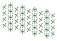 Трицезий-гексахлорбисмутат-xtal-1986-3D-balls.png