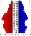 Vorschaubild der Version vom 18:03, 20. Jul. 2010