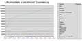 Pienoiskuva 25. helmikuuta 2007 kello 21.56 tallennetusta versiosta