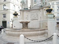 Vermählungsbrunnen, Wasserbecken