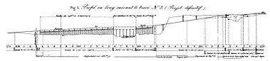 General long profile of the final project. Viaduc de Gien - Profil en long.jpg