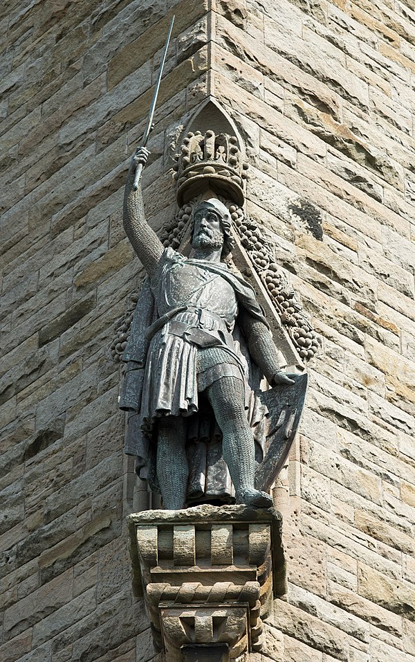 Wallace on the Wallace Monument