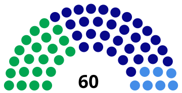 Eleições legislativas salvadorenhas de 1988.svg