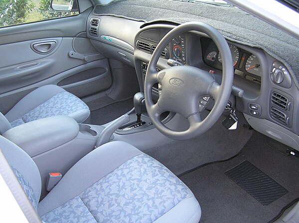 Interior, Falcon GLi