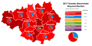 2017 Manchester Mayoral Election Results Map.png