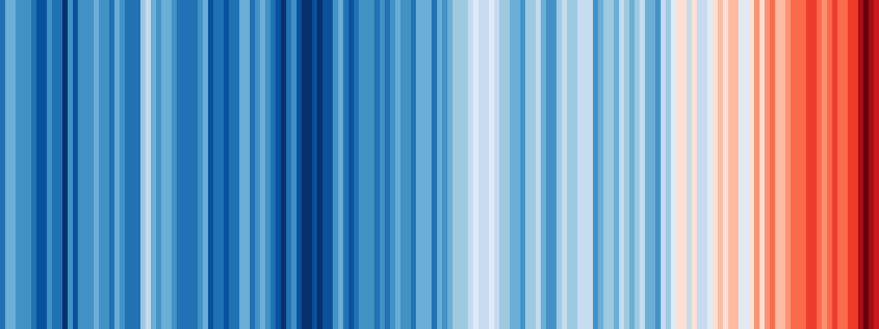 20181204 Warming stripes (global, WMO, 1850-2018) - Climate Lab Book (Ed Hawkins)