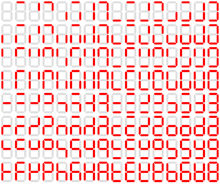 16x8 grid showing the 128 states of a seven-segment display 7-segment.svg