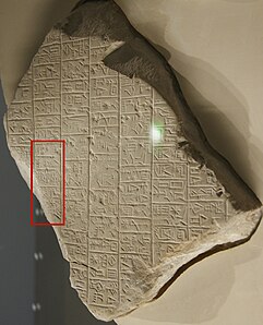 "Akurgal, kralj Lagaša, sin Ur-Nanšeja", napis na Steli jastrebov.[25][26]