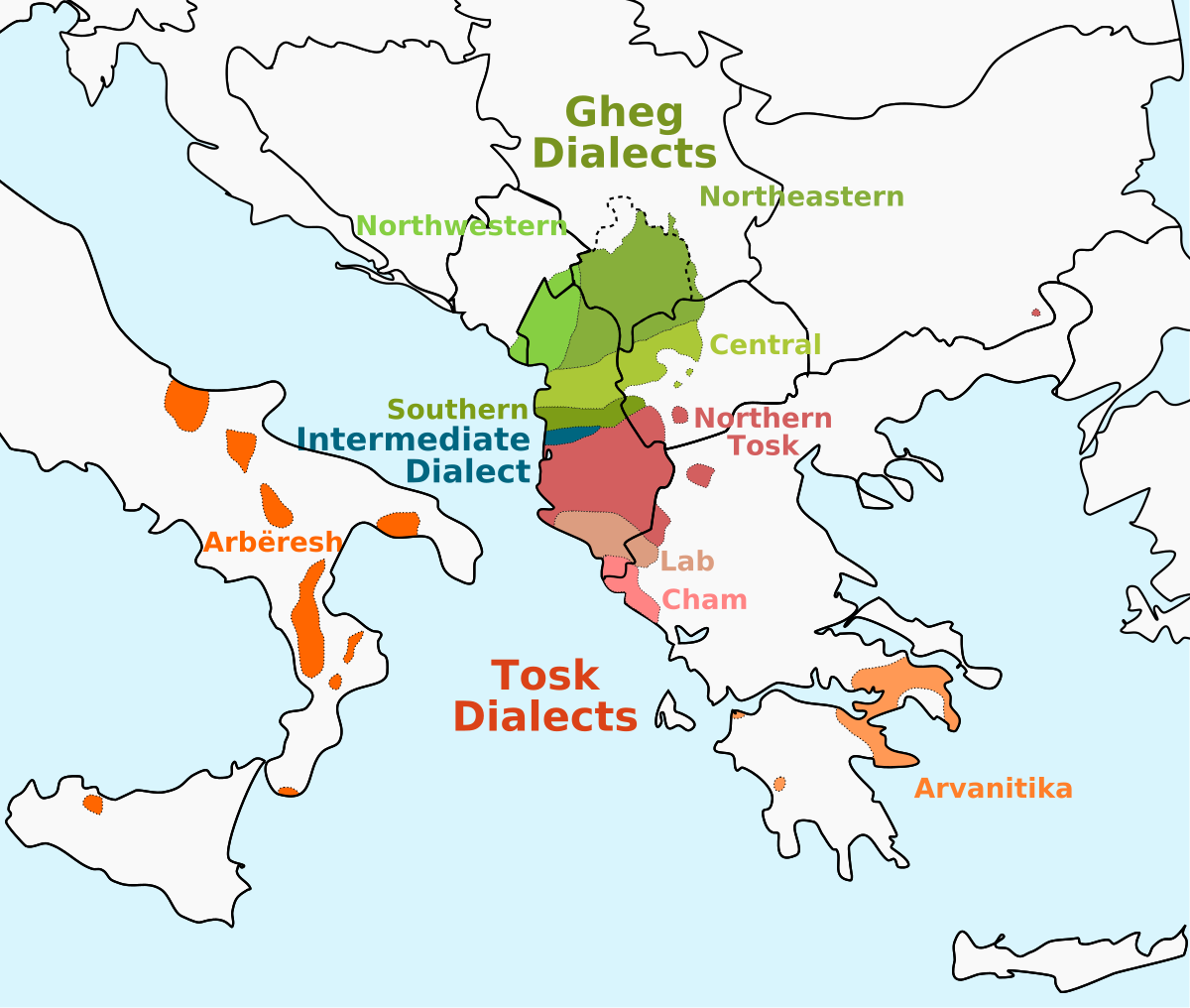 Albanian Gender Chart