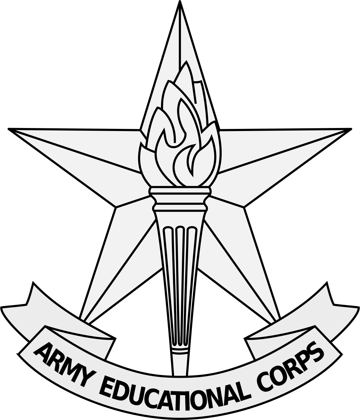 Army Education Corps (India) - Wikipedia