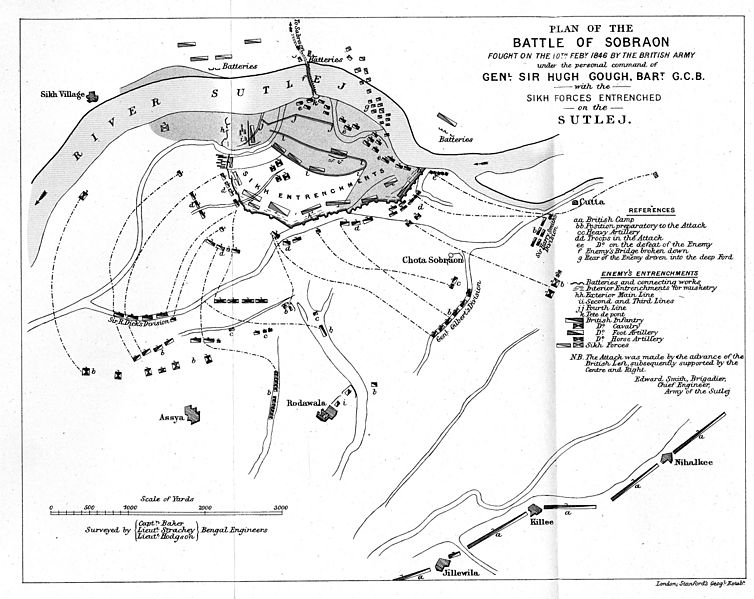 File:Battle of Sobraon.jpg