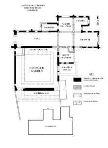 Plan of the Priory Beeston Regis Priory plan.png