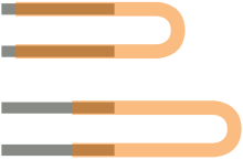 Random Interesting Facts About Brass Instruments - OSMD