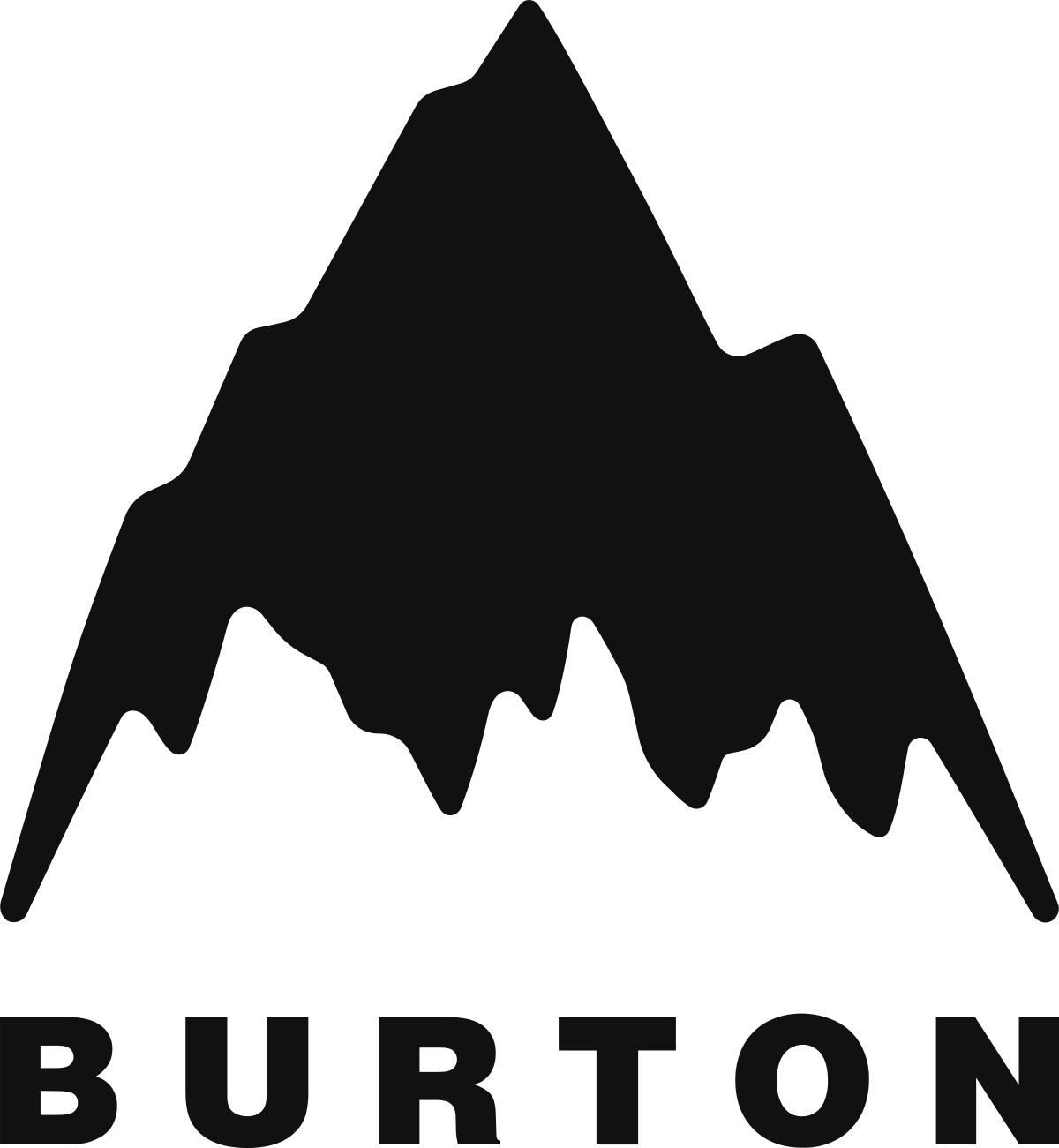 neumático Odio jefe Burton Snowboards - Wikipedia