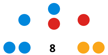 File:Cambridgeshire and Peterborough Combined Authority Structure.svg