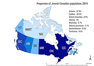 History of the Jews in Canada Aspect of history