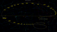 Starmap of 2007 perihelion