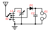 Direct-coupled crystal radio circuit with a switched coil (L1) and a tuning capacitor (C2) for impedance matching[17]