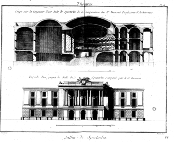 Projet de salle de spectacles par le Saint-Dumont