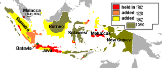 Peta Hindia Belanda Timur menunjukkan peluasan wilayahnya dari tahun 1800 hingga sebelum pendudukan Jepun pada 1942.