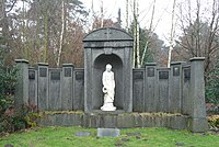 Grab von Ernst Voss, Hamburg, Friedhof Ohlsdorf