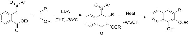 Reaktionsschema Hauser-Annelierung