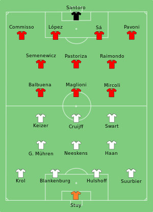 Independiente-Ajax 1972-09-06.svg