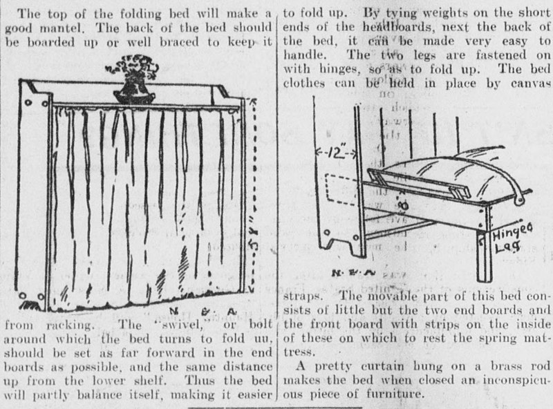 File:Instructions on making a folding bed (1904).jpg