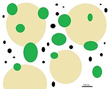 An example of inter-crater plains on Mercury. Yellow shows the inter-crater plains, whereas green shows younger impact craters. White is the surrounding areas of these features. Black is other craters of the area. InterCrater Example.jpg