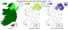 Miniatura per Eleccions al Dáil Éireann de 1921