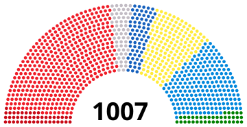 File:Italian Presidential Election Composition, 2013.svg