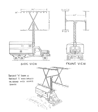 <span class="mw-page-title-main">P-10 radar</span> Soviet long-range radar