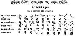Karani script sample from Purnachandra Odia Bhashakosha