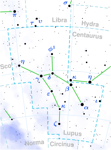 Lupus (constelación)