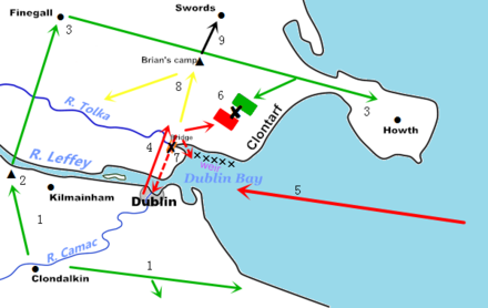 1. Clondalkin and Kilmainham were plundered, Brian's son Donnchad (Donough) sacked Leinster (1014); 2. Brian's forces began war, camped near Kilmainham; 3. Finegall and Howth were plundered; 4. Vikings left Dublin to engage Brian; 5. Overseas Viking fleet arrived; 6. Battle of Clontarf; 7. Retreat of Vikings, some drowned in the sea, some forced through Dubgall's Bridge and were attacked again, a few returned to Dublin; 8. Brodar's possible route, killed Brian and was killed himself; 9. Brian's remains to Swords, then to Armagh.
